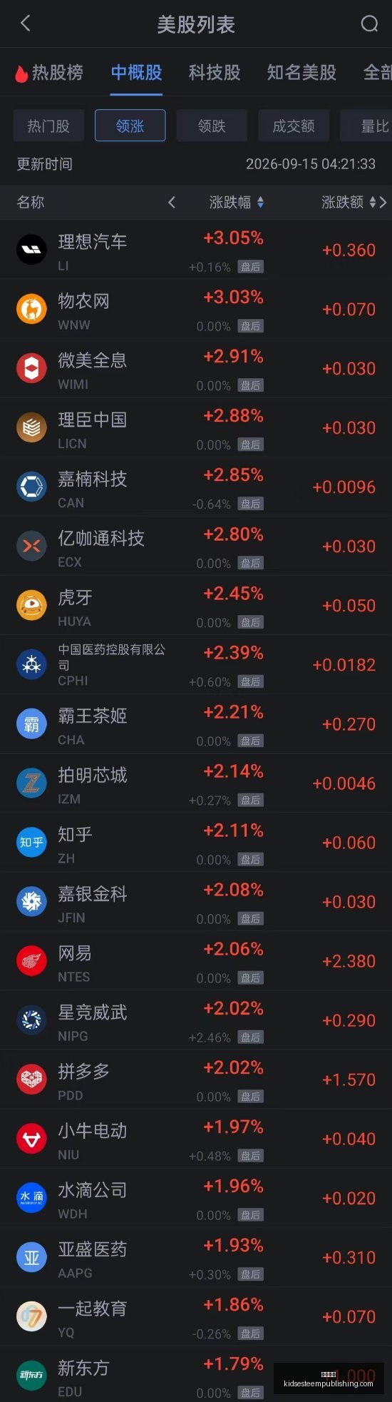 英雄联盟战,队新援,体育品牌赞,永利娱乐官网,永利娱乐App,永利娱乐下载,永利娱乐登录,永利娱乐平台